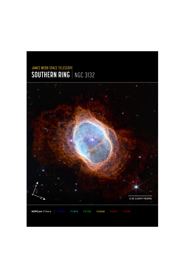 JWST FRAMED POSTER - NGC 3132 SOUTHERN NEBULA 8 X 24 inch