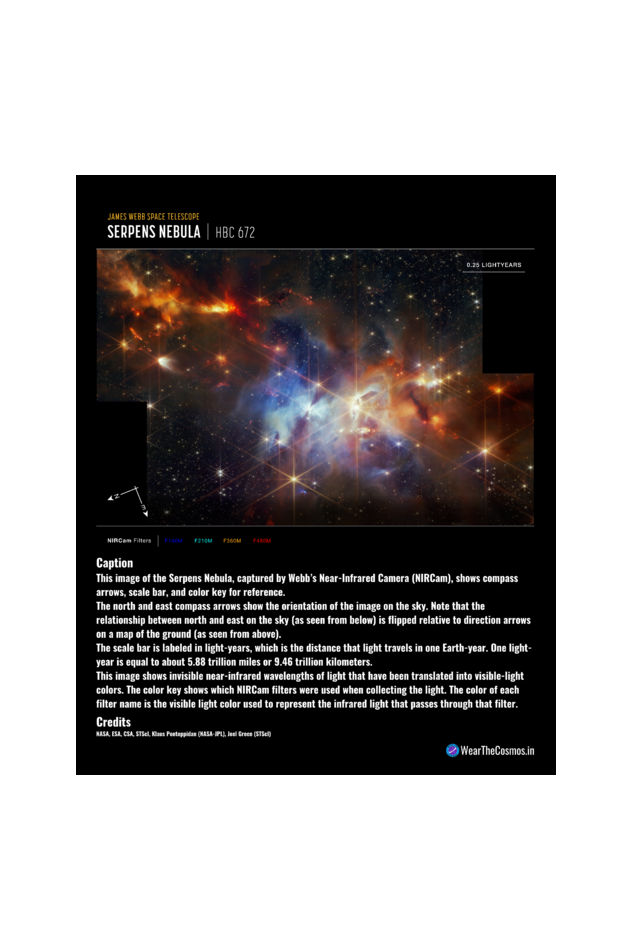 JWST FRAMED POSTER - SERPENS NEBULA 8 X 10 inch