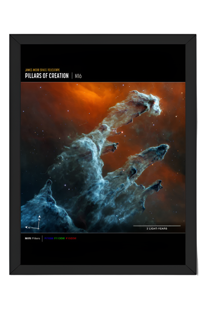 JWST FRAMED POSTER - M16 PILLARS OF CREATION 8 X 24 inch