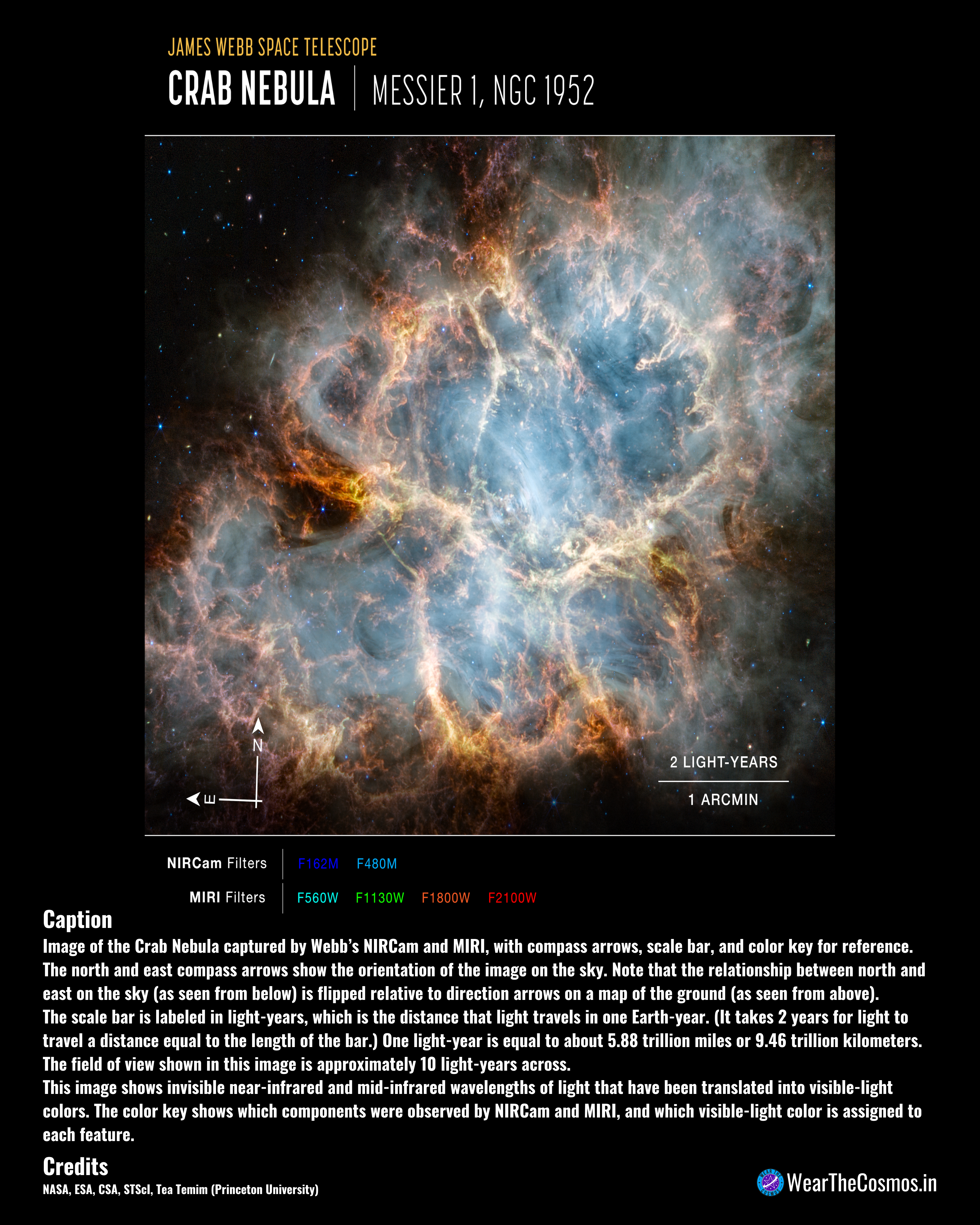 JWST FRAMED POSTER - CRAB NEBULA 8X10 inch